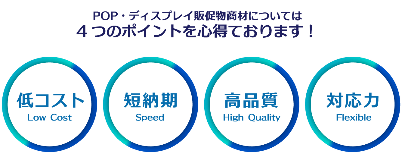 POP・ディスプレイ販促物商材については4つのポイントを心得ております！